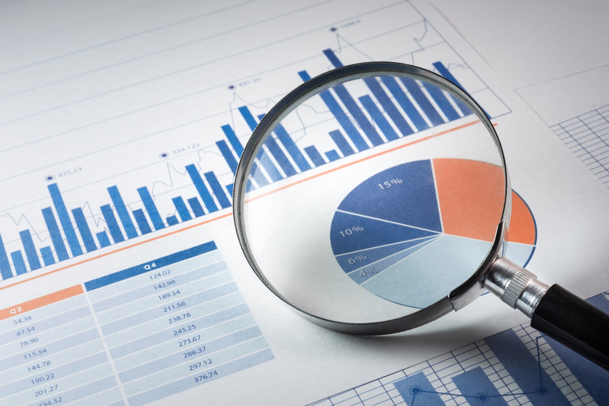 Magnifying glass and business growth graph / financial graph on paper./ For business concept.