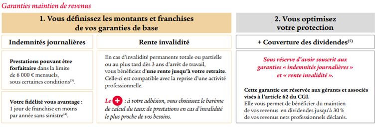 Photo 2 SLPI Coup Dur