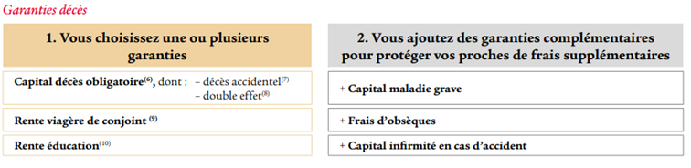 Photo 3 SLPI Coup Dur