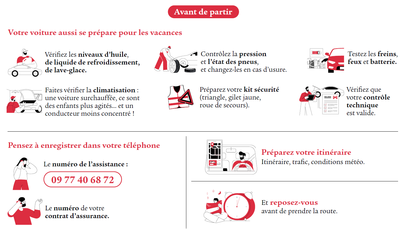 Prévention routière pour les long trajet en voiture