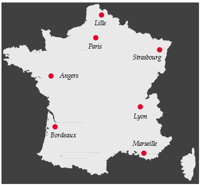 7 directions régionales en France : Lille, Paris, Strasbourg, Angers, Bordeaux, Lyon Marseille