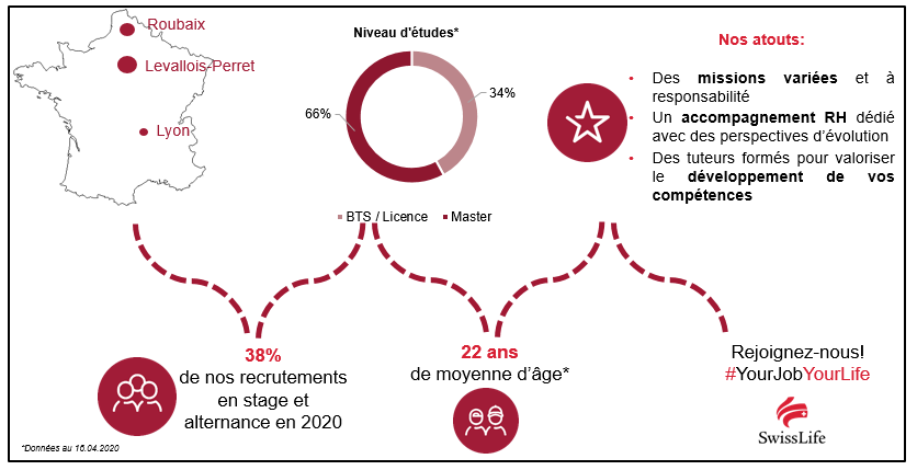 Politique jeune en un clin doeil 2021